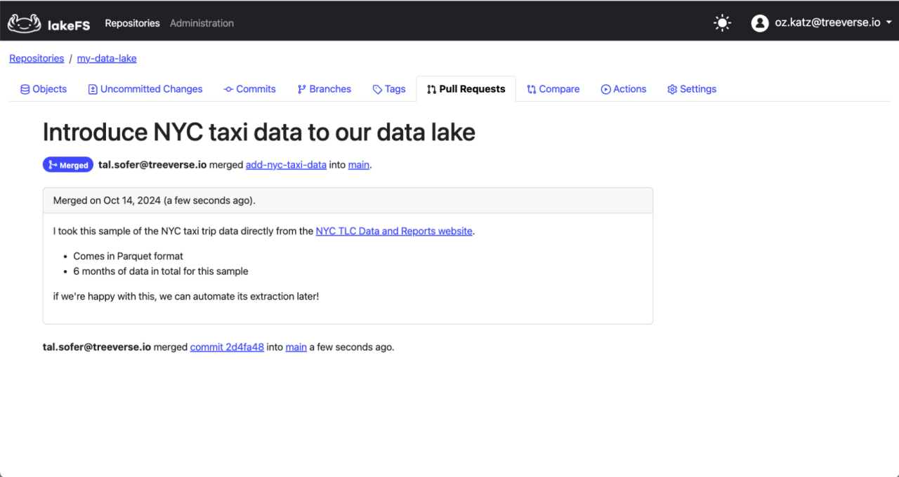 Pull Requests - lakeFS Community Documentation