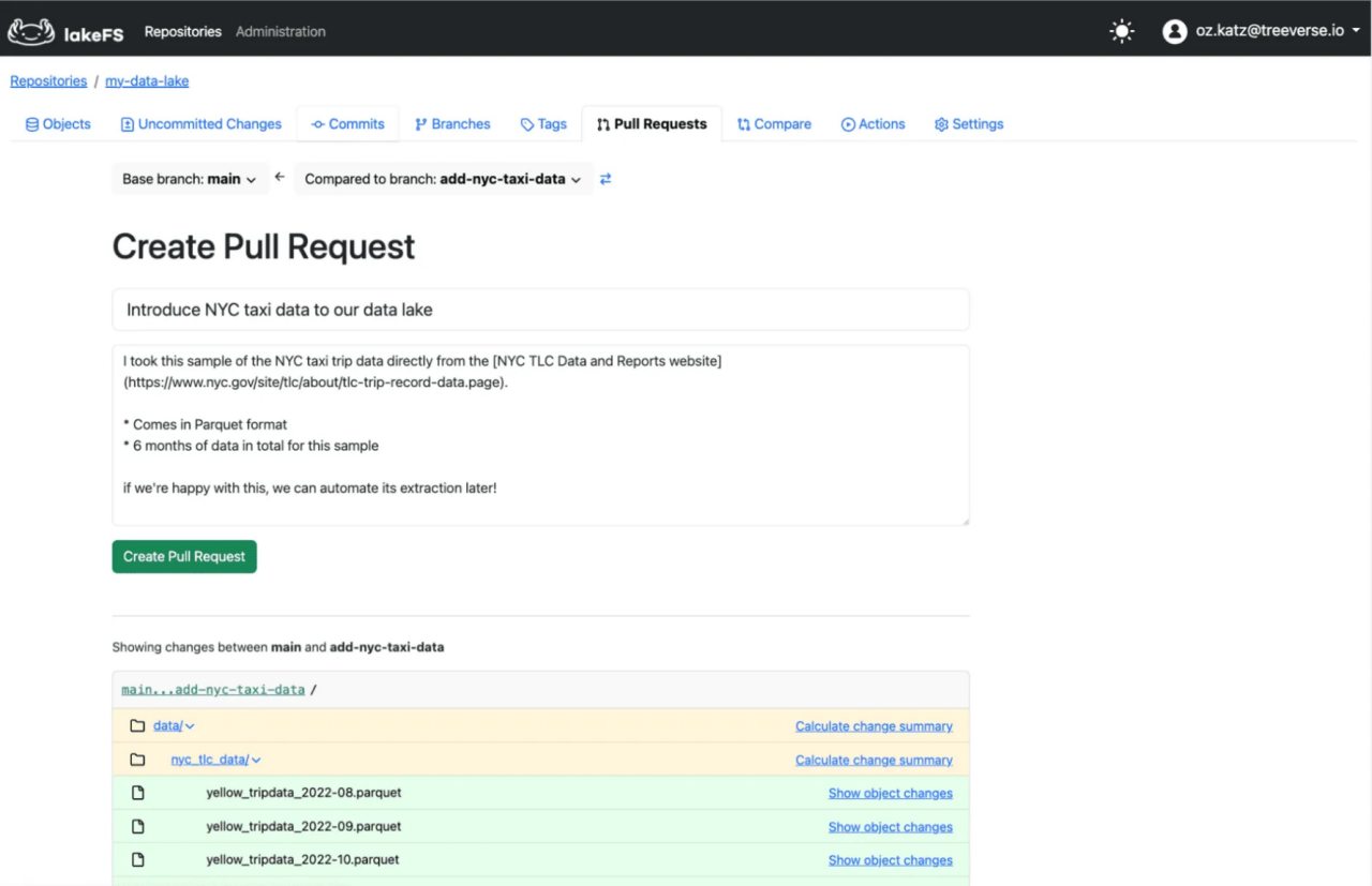 Pull Requests - lakeFS Community Documentation